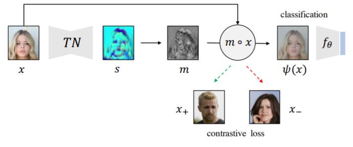 2023icml论文结果,icml2022计划