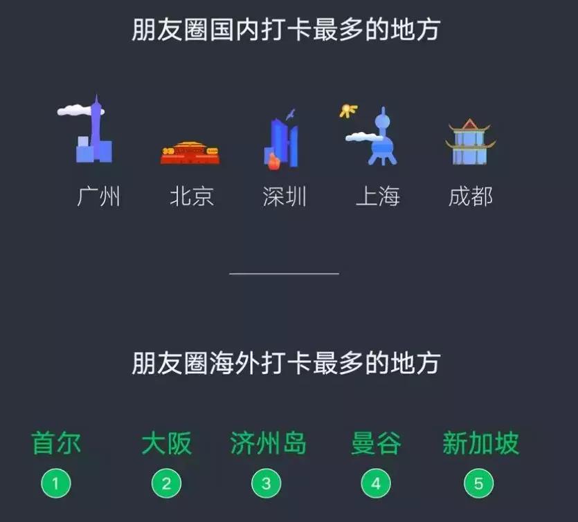 张小龙520红包视频,微信520红包张小龙