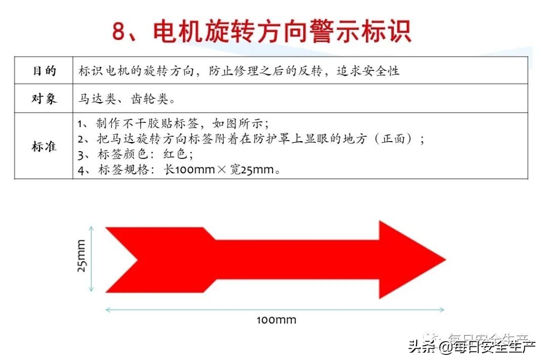 安全标志分类有补充标志吗,最新安全标志设置要求及标准