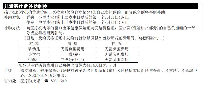 樱桃小丸子隐藏了个悲剧,樱桃小丸子一年级的事