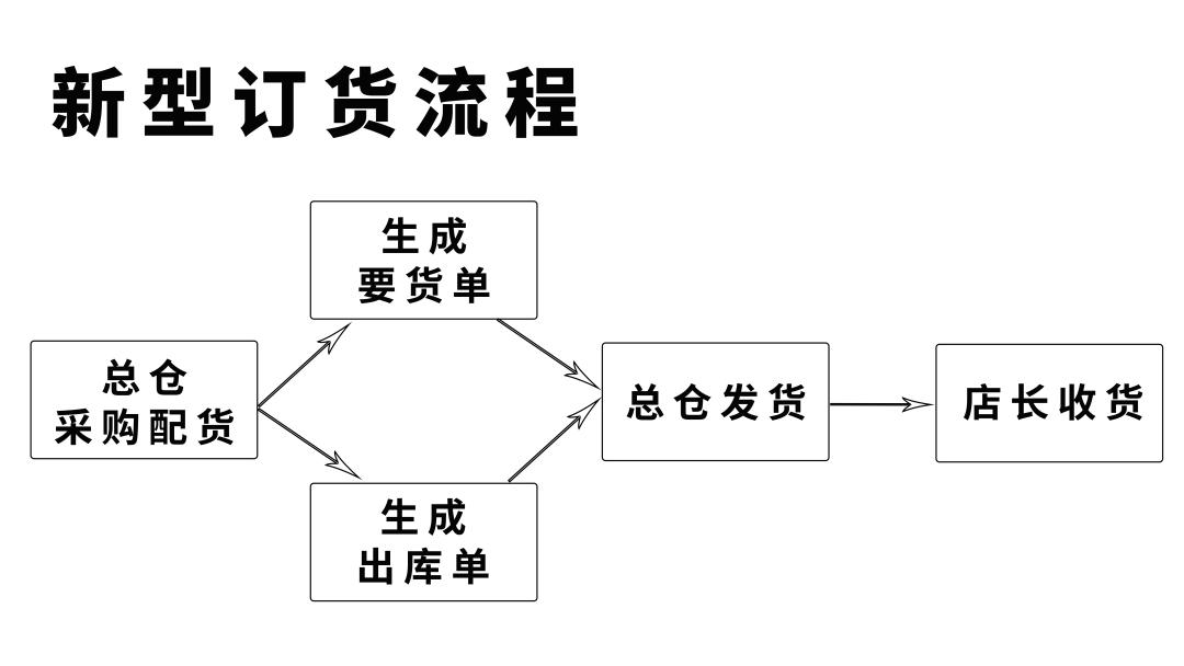 网红饰品时尚潮流饰品店,网红饰品集合店火爆出圈