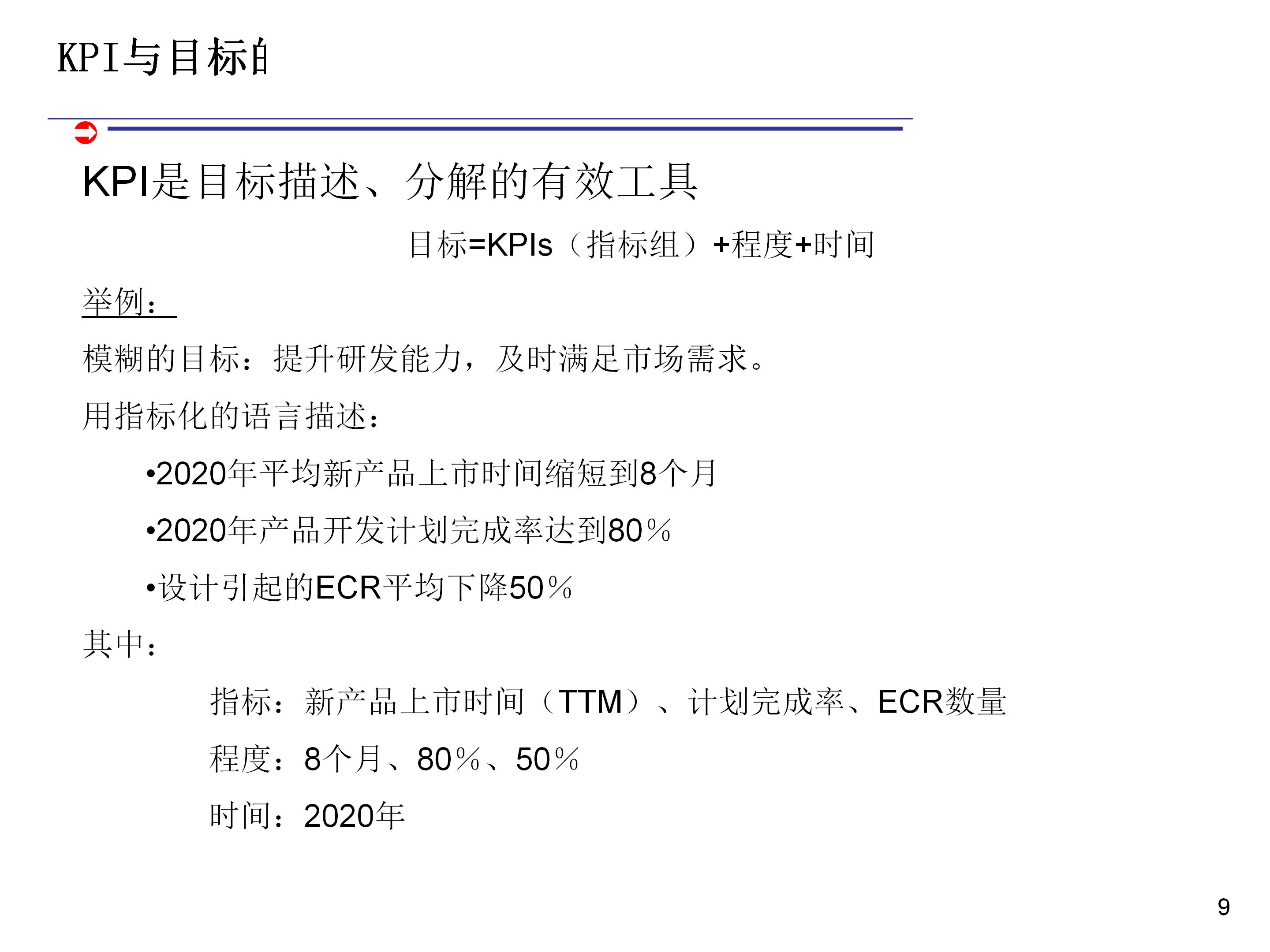 如何科学合理制定kpi,如何做kpi指标分析