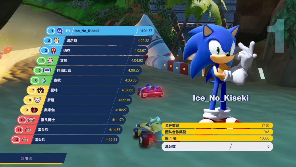 索尼克团队竞速,索尼克成长史