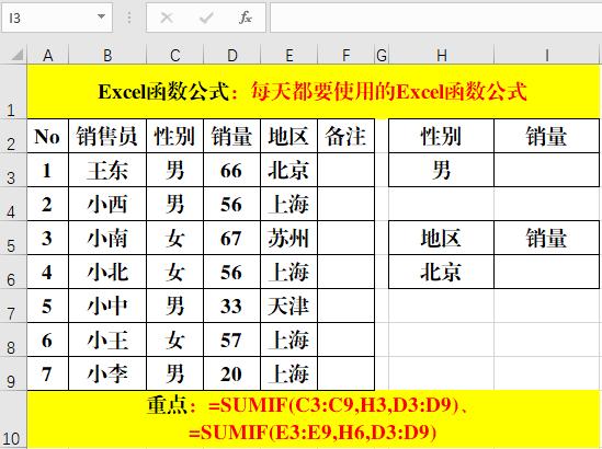 excel新手必学的十大函数公式,excel常用20个函数公式大全讲解