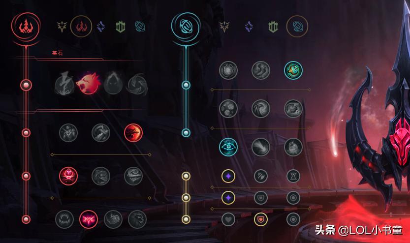 2019英雄联盟稻草人怎么玩,英雄联盟稻草人怎么玩和出装