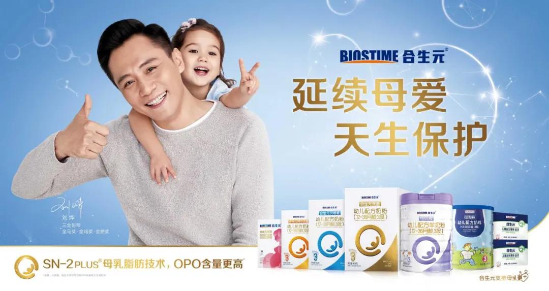 健合集团第一季度营收同比,健合2022年上半年业绩报告