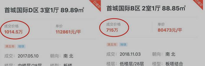跌幅最猛的116个小区,跌幅最厉害的5个小区