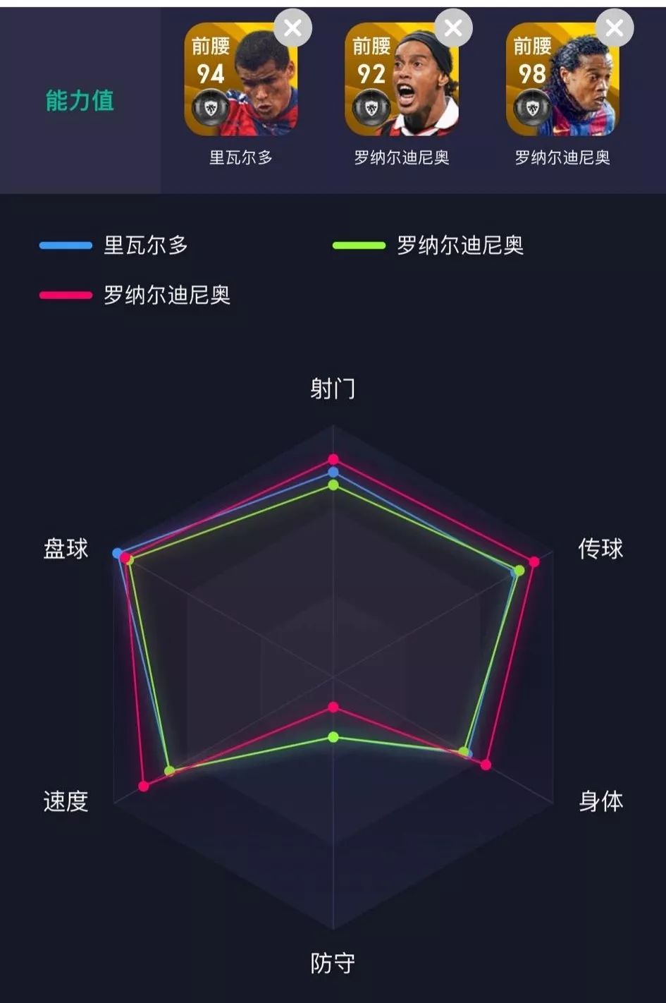 实况足球里瓦尔多史诗高光,2023版本实况足球里瓦尔多