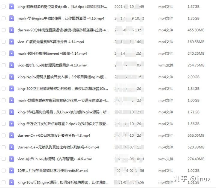 子进程会继承父进程的线程吗,fork会复制父进程里的线程吗