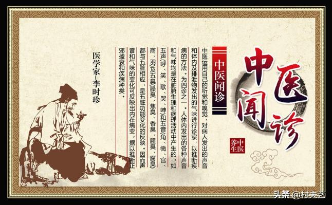 中医诊断闻诊宣传模板,闻诊辨病性