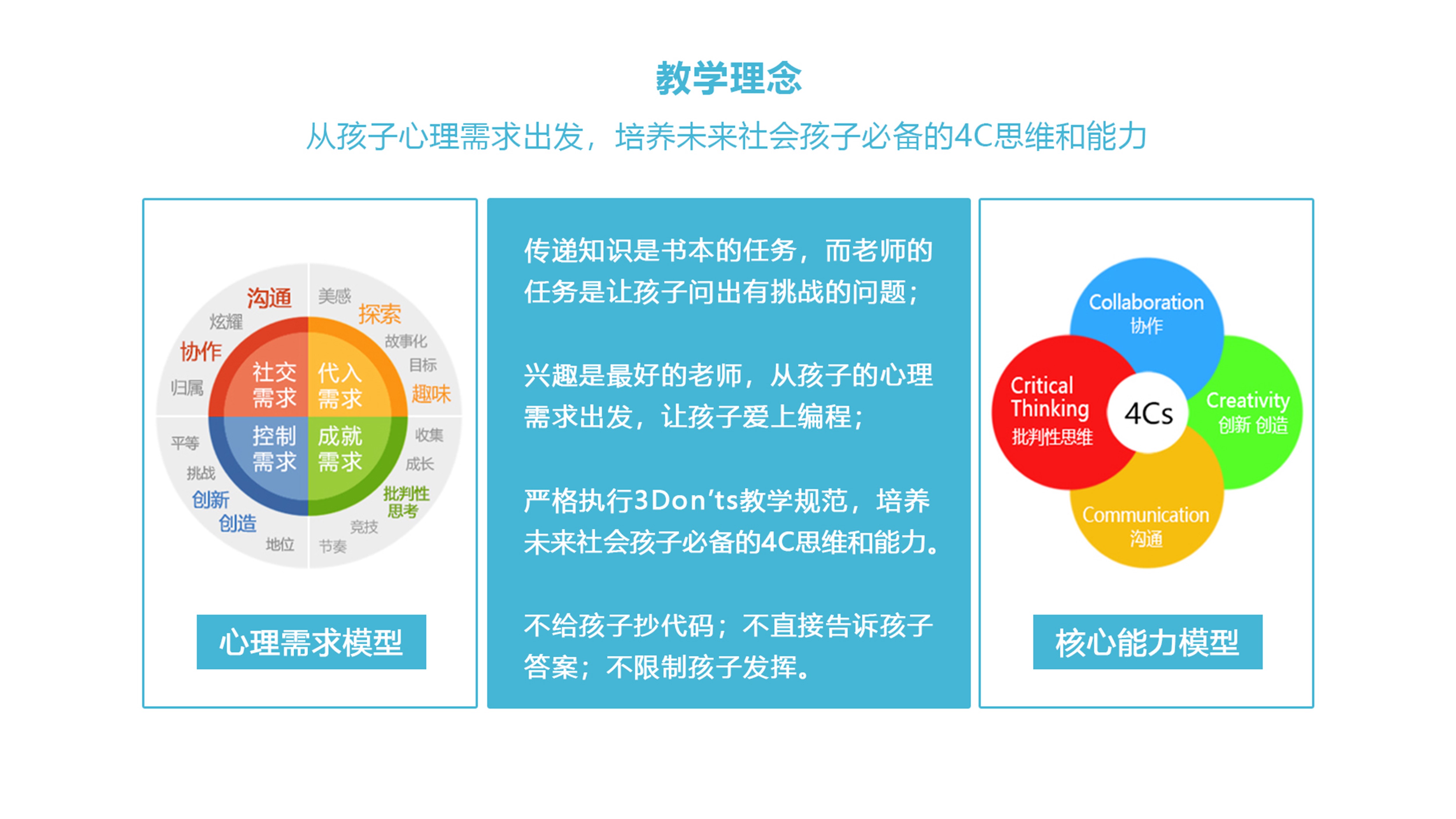 灏戝効缂栫▼钃濊薄璧勬湰,缂栫▼鏁欒偛钃濊薄璧勬湰
