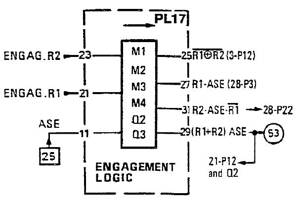 直升机机载电子设备AP155P自驾计算机虚拟化仪表试验器设计三