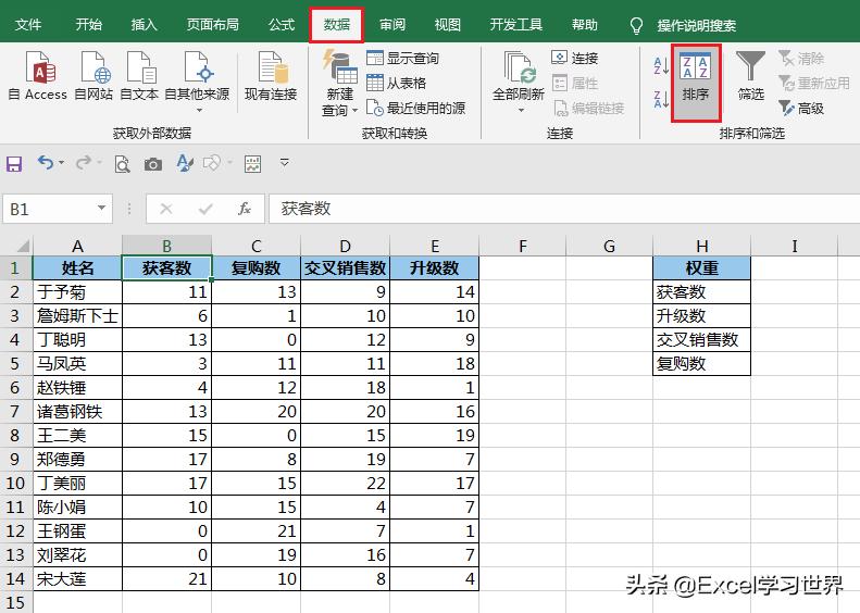excel分析指标排名情况,excel中有好几个指标怎么排名