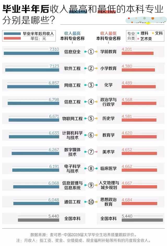 教师教育类专业就业前景,教师学什么专业最吃香
