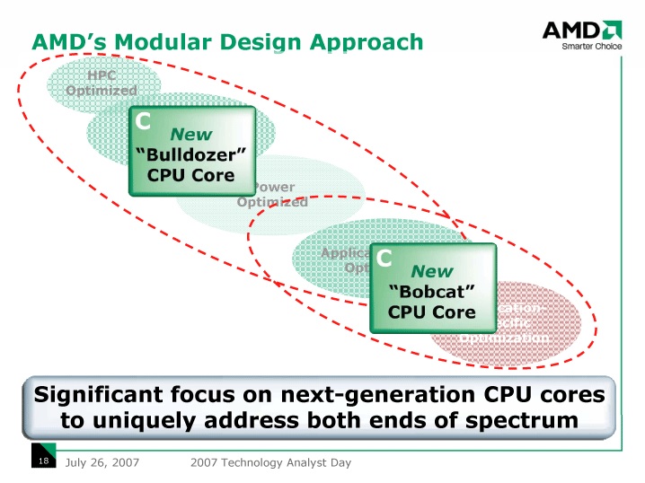 处处都在无处不在,处处不在却又无处不在的写作手法
