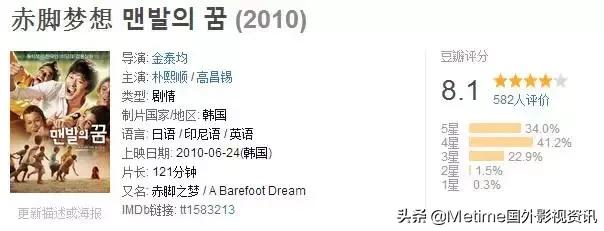 国产冷门高分电影,韩国冷门好看电影