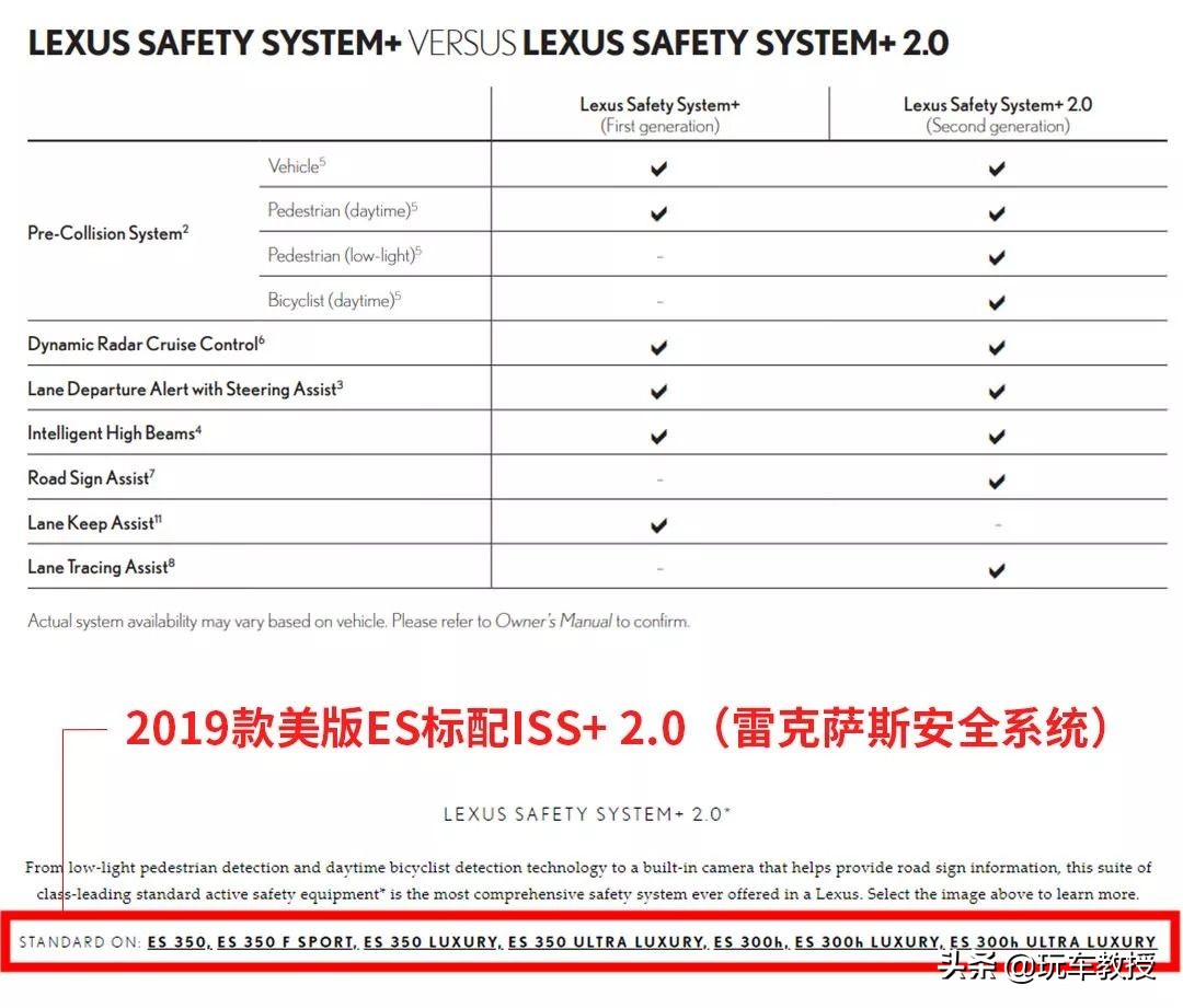 雷克萨斯lm加价神车,4s店加服务费雷克萨斯