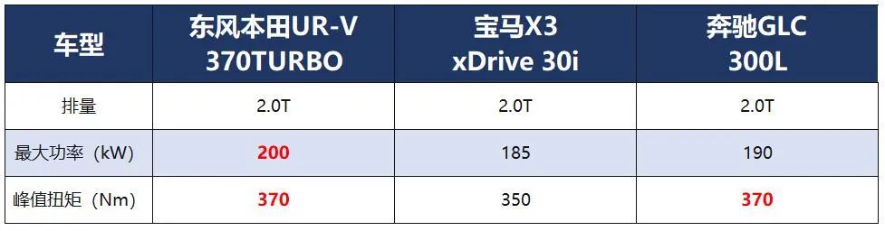 ur-v楂樺搧浣嶆棗鑸皊uv缂虹偣,鍏ㄦ柊ur-v甯︿綘棰嗙暐