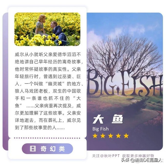 学习大爆料篇二十一：25部优质小众电影，每一部都值得反复观看