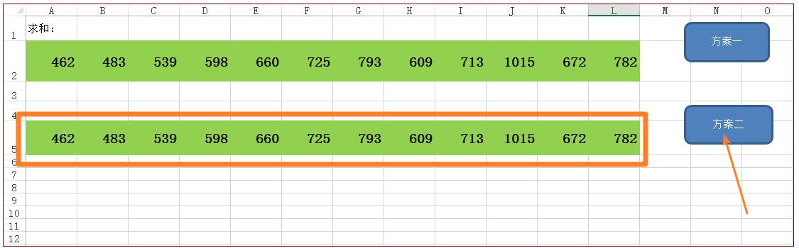 sum如何对多个工作表求和,sum函数工作表快速汇总