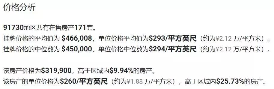 爱上了!库卡蒙格投资收益率破6%抢手房,兼具好学区,懂的人入场！