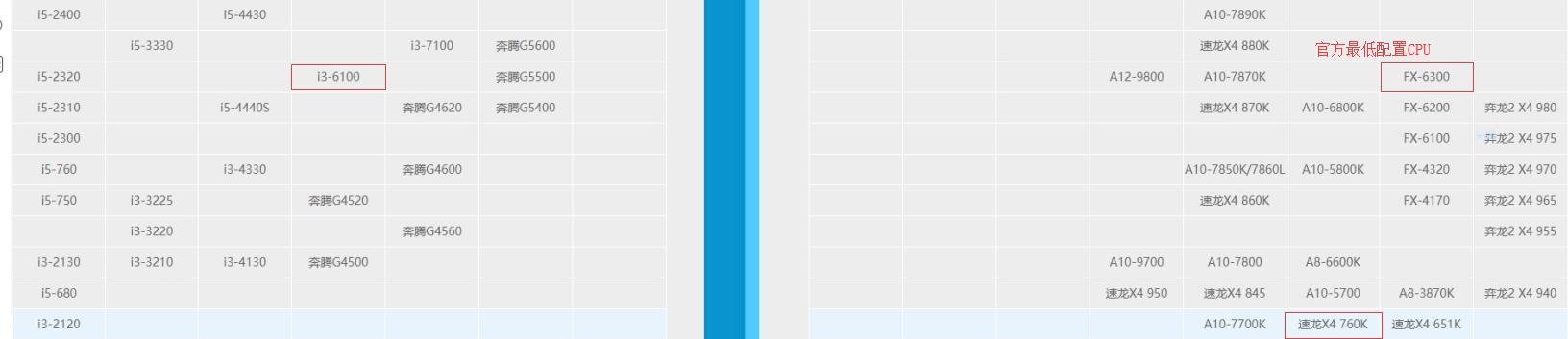 500元装机挑战吃鸡,2000元的组装机试玩吃鸡