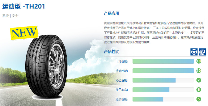 200-300轮胎性价比排行榜,中国轮胎质量排名