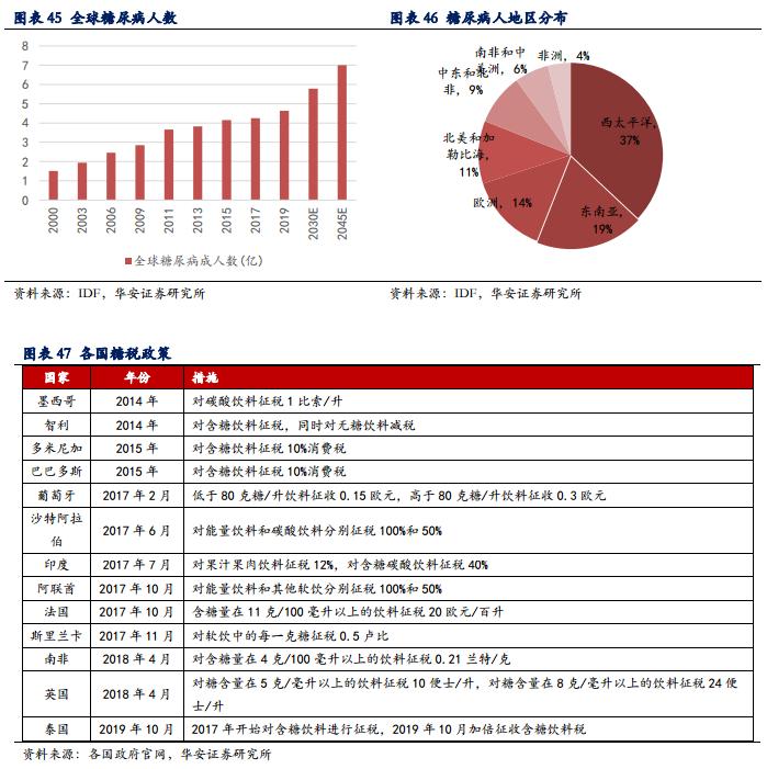 韭菜生长速度实验,金禾实业1月6日走势分析