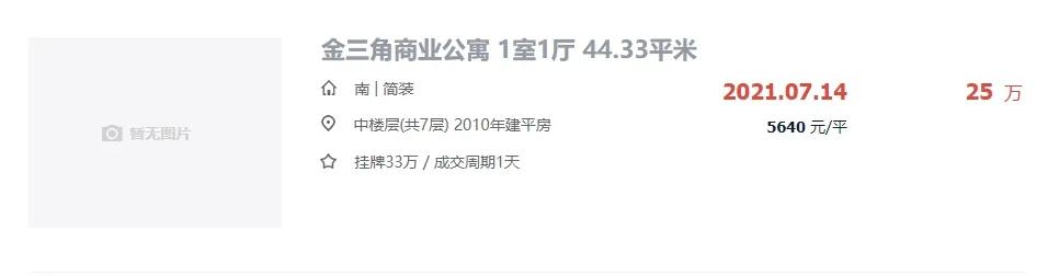 漳州哪个小区二手房挂牌最多的,漳州近八年二手房成交情况