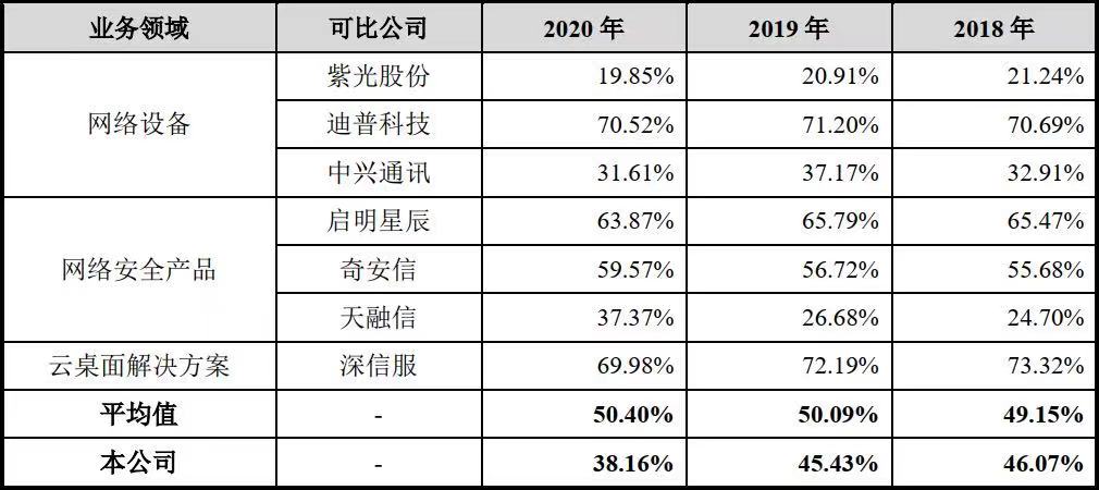 搭上电商快车开启创业之路,搭上电商经济快车