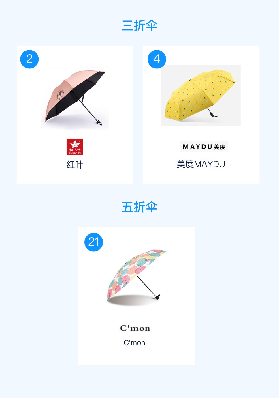 防晒伞防紫外线推荐高颜值高销量,超强防晒防紫外线遮阳伞推荐