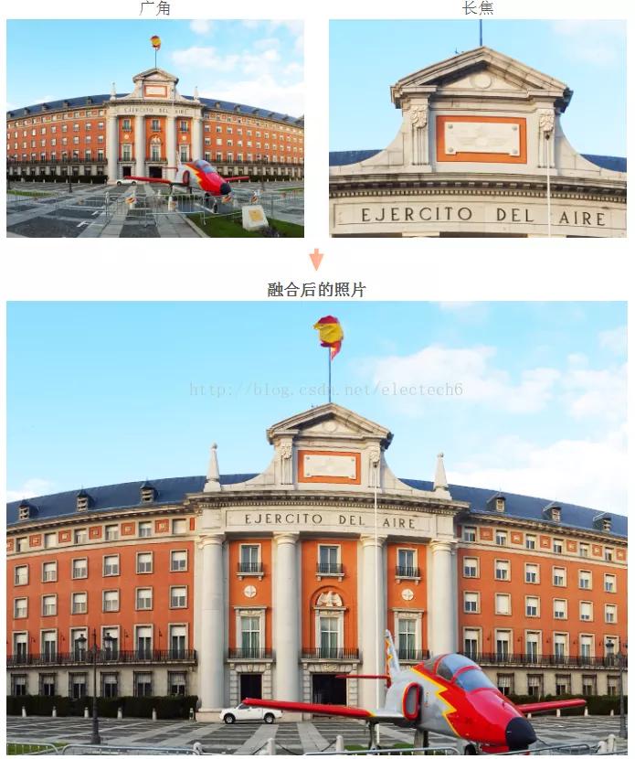 监控人的战争,战争雷霆摄像头