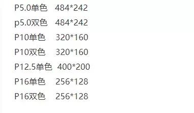 led显示屏尺寸规格,led灯规格尺寸对照表