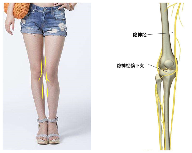 一条腿膝盖疼是关节炎吗,膝盖有一种奇怪的感觉但不是痛