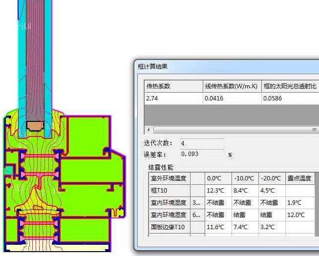 门窗做保温,门窗保温怎么样