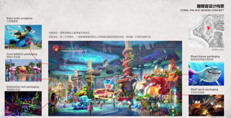 龙之谷最新地图,龙之谷今日视频