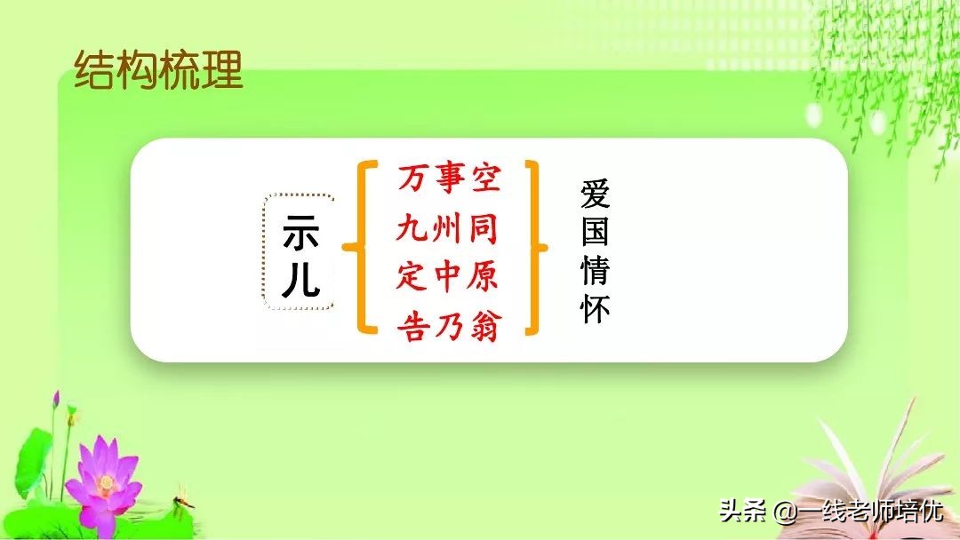 五年级上册第21课古诗词三首课件,五年级第12课古诗三首复习内容
