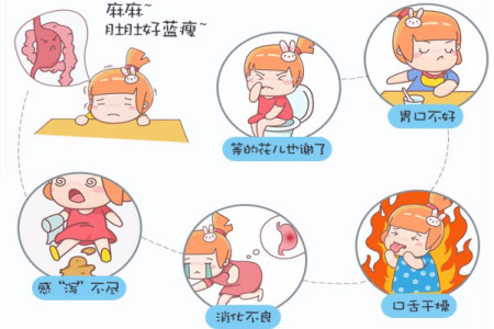 宝宝一天大便3至4次成形怎么调理,婴儿大便消化不良有食物残渣