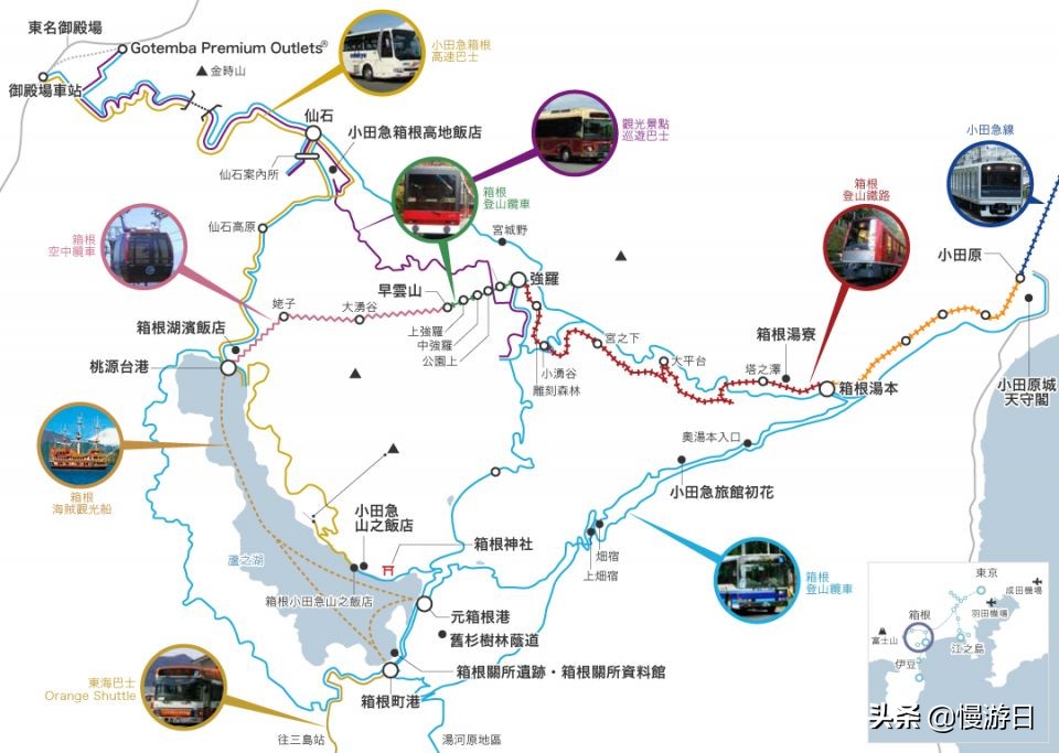 日本关西周游券的攻略,日本东京周游券旅游攻略