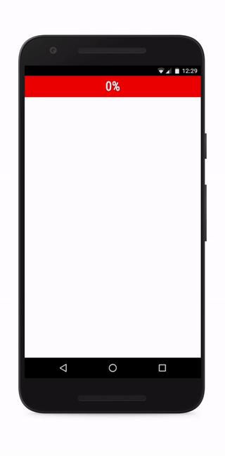 intersectionobserver源码,vue使用intersectionobserver