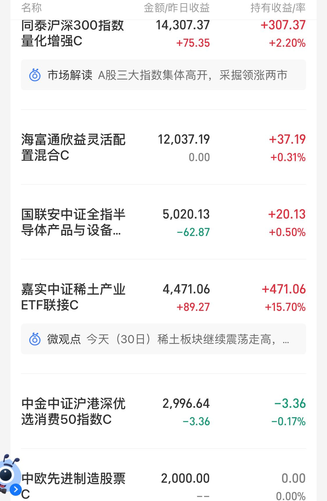 新能源饮料医药股市,新能源新材料股票基金