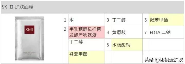 skii面膜为啥叫前男友面膜,skii面膜让前男友后悔不已