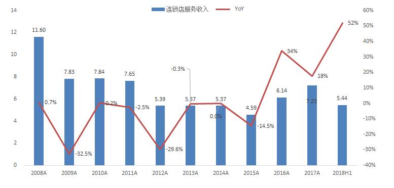 苏宁易购未来发展,苏宁易购实时情况