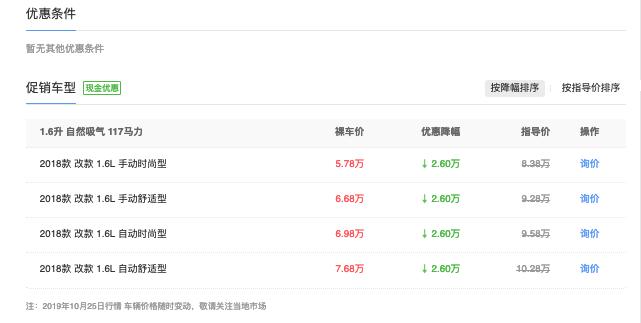 法系车爱丽舍质量到底咋样,爱丽舍法系车怎么样