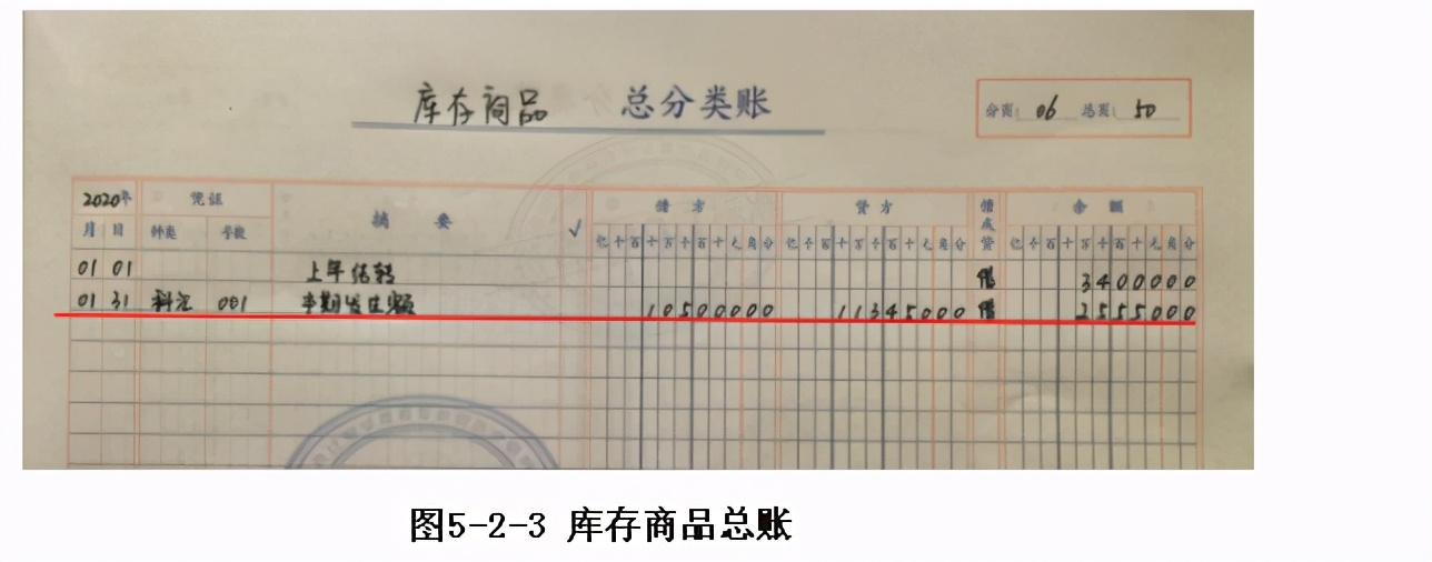 会计结账的详细步骤,年终结账的会计分录