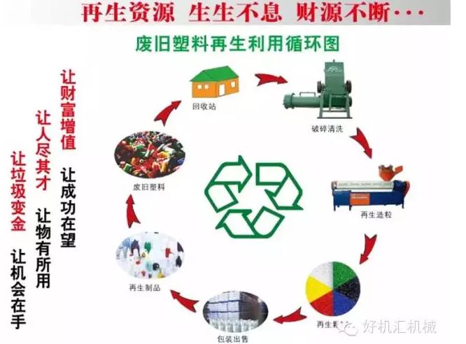 火车头制砂机价格,火车头粉墙机多少钱一台