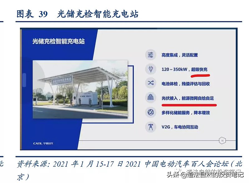 电动汽车百人会论坛视频,电动汽车百人论坛2024完整版