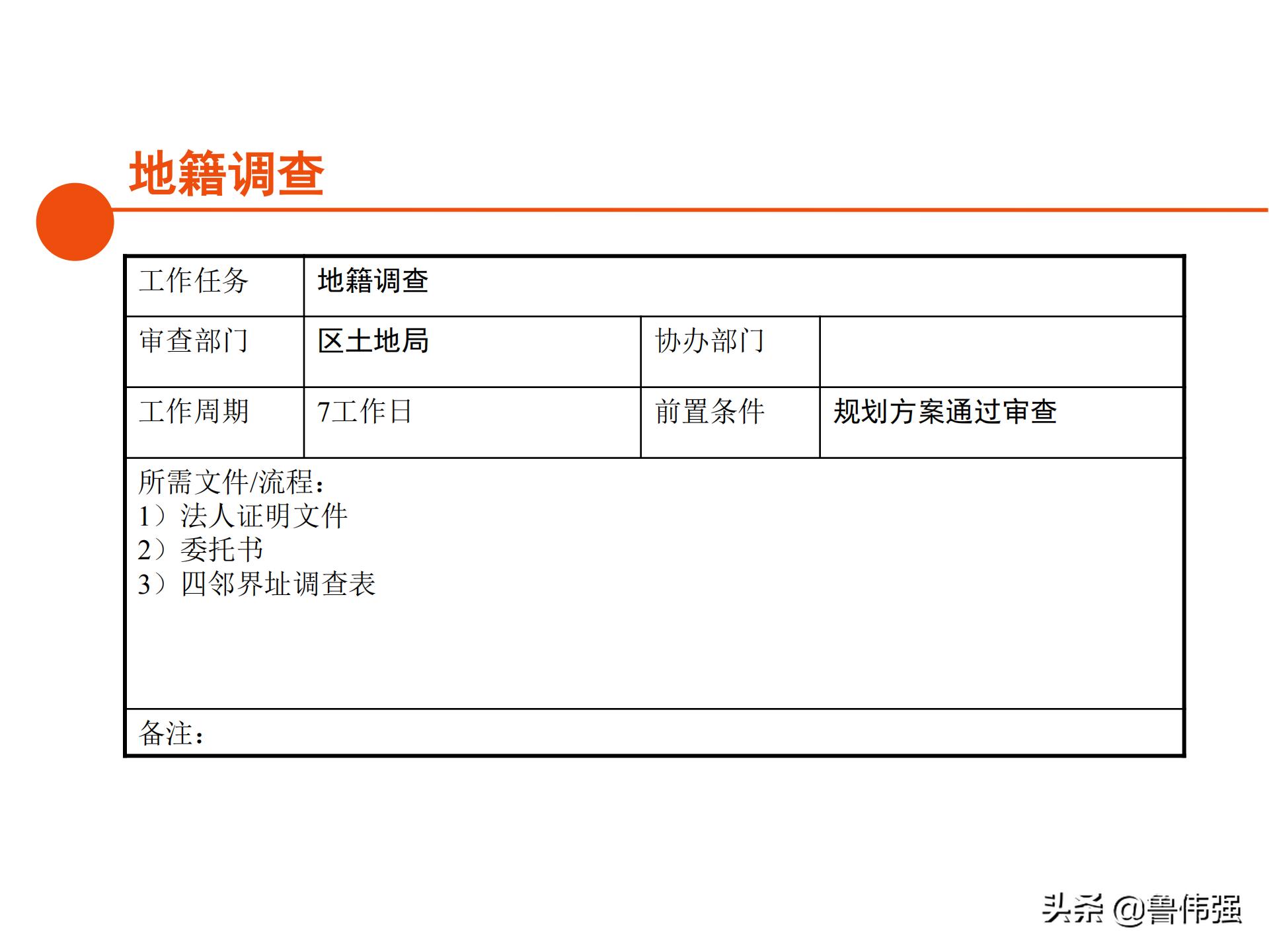 苏州项目报批报建工作流程,报批报建工作流程