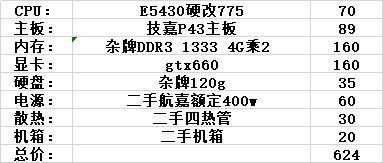 2000元主机最强吃鸡电脑,几百块钱的主机电脑能用吗