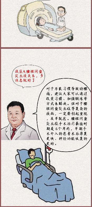 腰椎间盘突出症的诊疗漫画版,腰椎间盘突出症状表现漫画